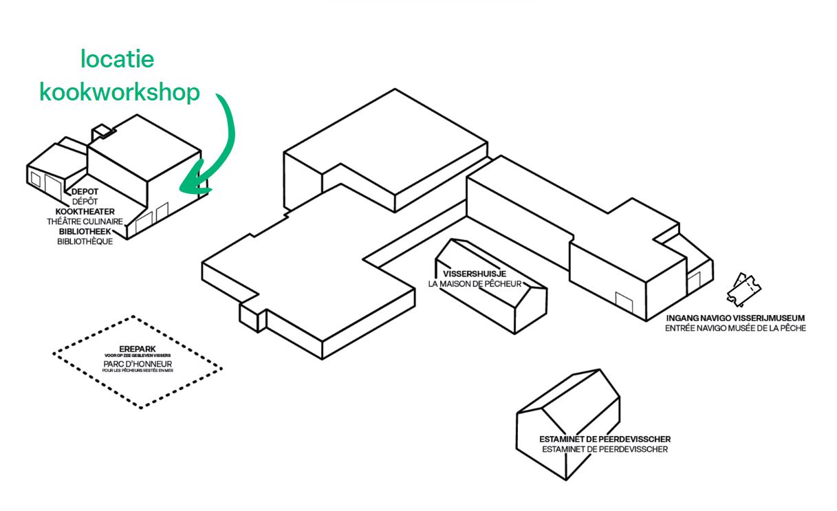 Plan NAVIGO Visserijmuseum met aanduiding van het kooktheater